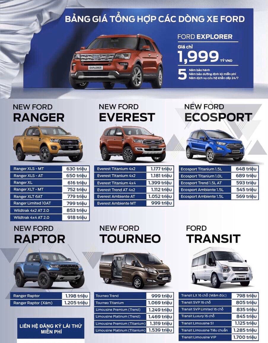 Lựa chọn phiên bản Ford Ranger Thế Hệ Mới